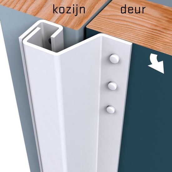 Secustrip Buitendraaiend Secustrip Buitendraaiend