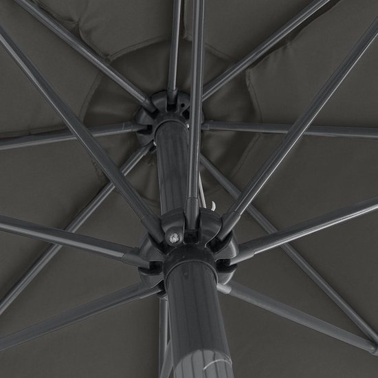 Kopu beste stokparasol mechanisme Kopu beste stokparasol mechanisme