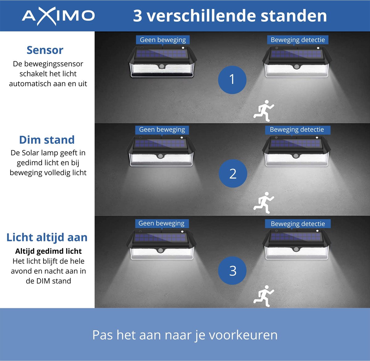 Aandachtspunten solar buitenlamp met sensor Aandachtspunten solar buitenlamp met sensor