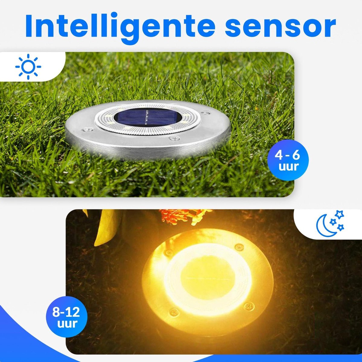 Sensor solar grondspots Sensor solar grondspots