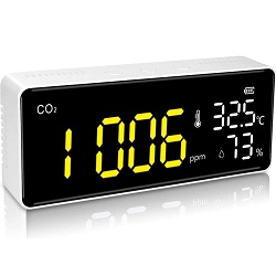 HOMBLE CO2 Meter HOMBLE CO2 Meter