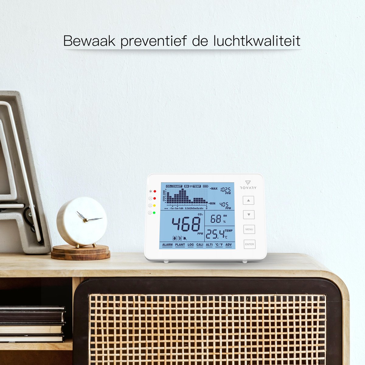 Prijs-kwaliteitsverhouding CO2 meter Prijs-kwaliteitsverhouding CO2 meter