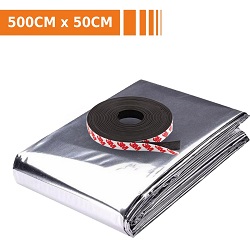 Simple Fix Radiatorfolie Simple Fix Radiatorfolie